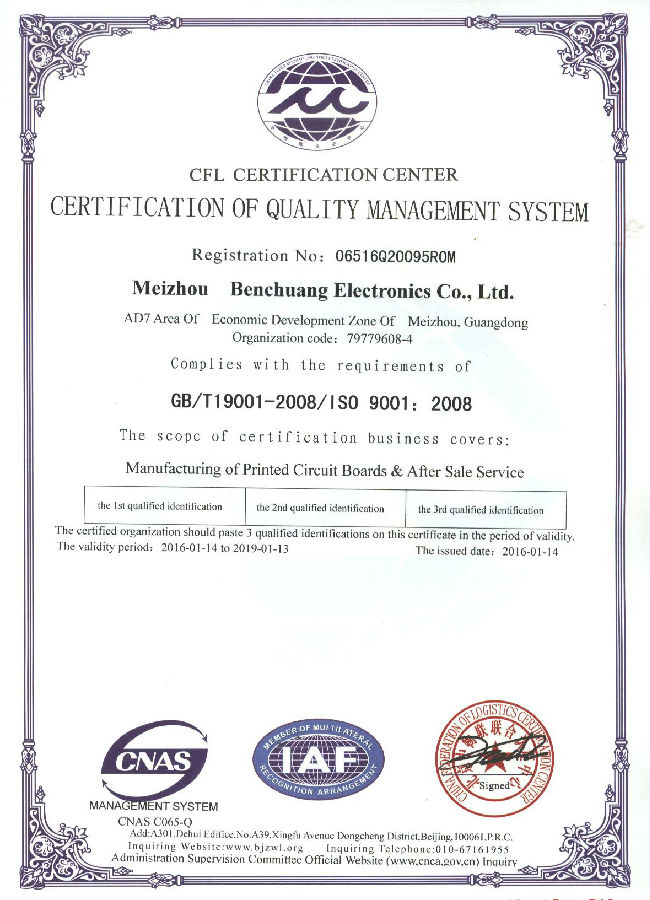 ISO 9001:2008